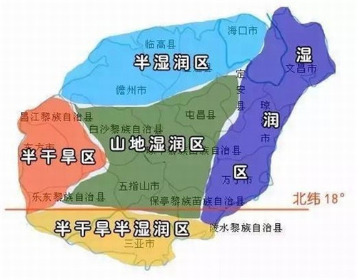 净化器品牌排行榜前十名